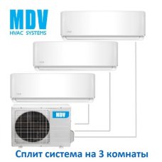 Инверторная мультисплит-система MDV FREE MATCH MD3O-21HFN1/MDSAI-07HRFN1/MDSAI-09HRFN1 